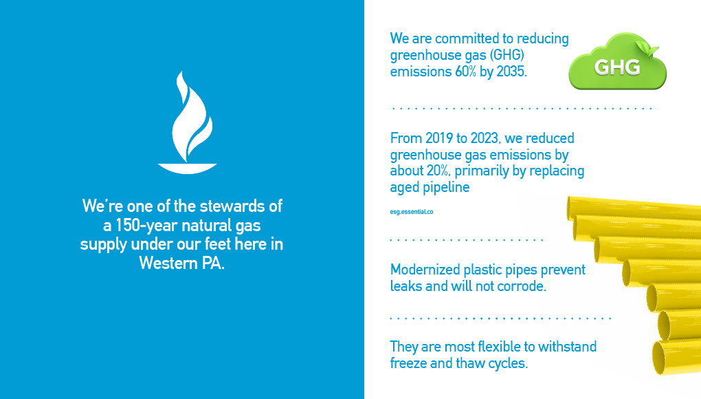 Blue and white infographic describing stewardship of natural gas in Western Pennsylvania and goals to reduce greenhouse gas emissions, with yellow plastic pipes shown on the right.